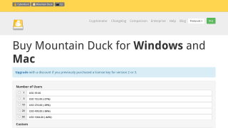 Mountain Duck